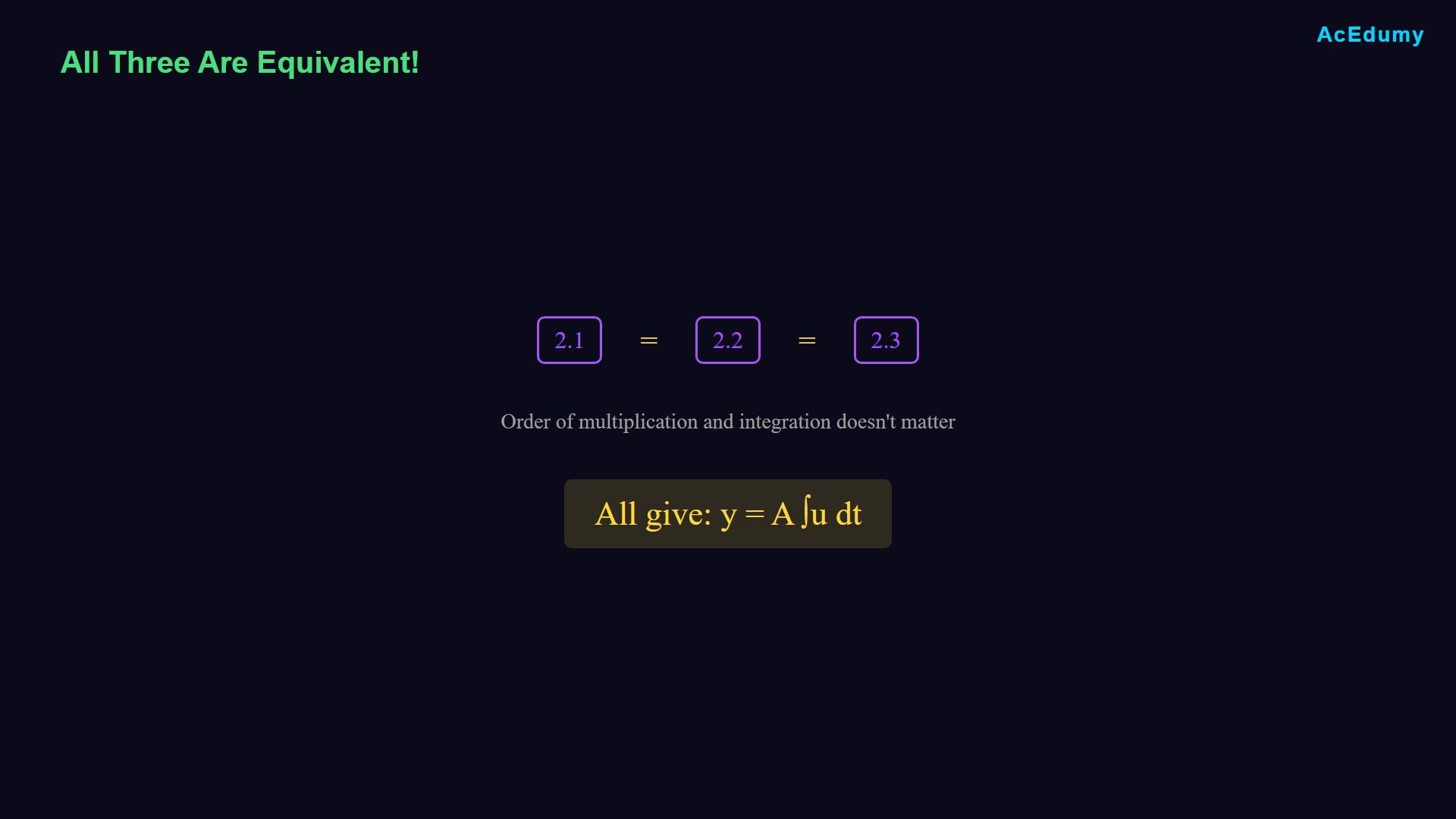 Existing lesson frame illustrating block-diagram symbols, signal operations or their algebraic relations.