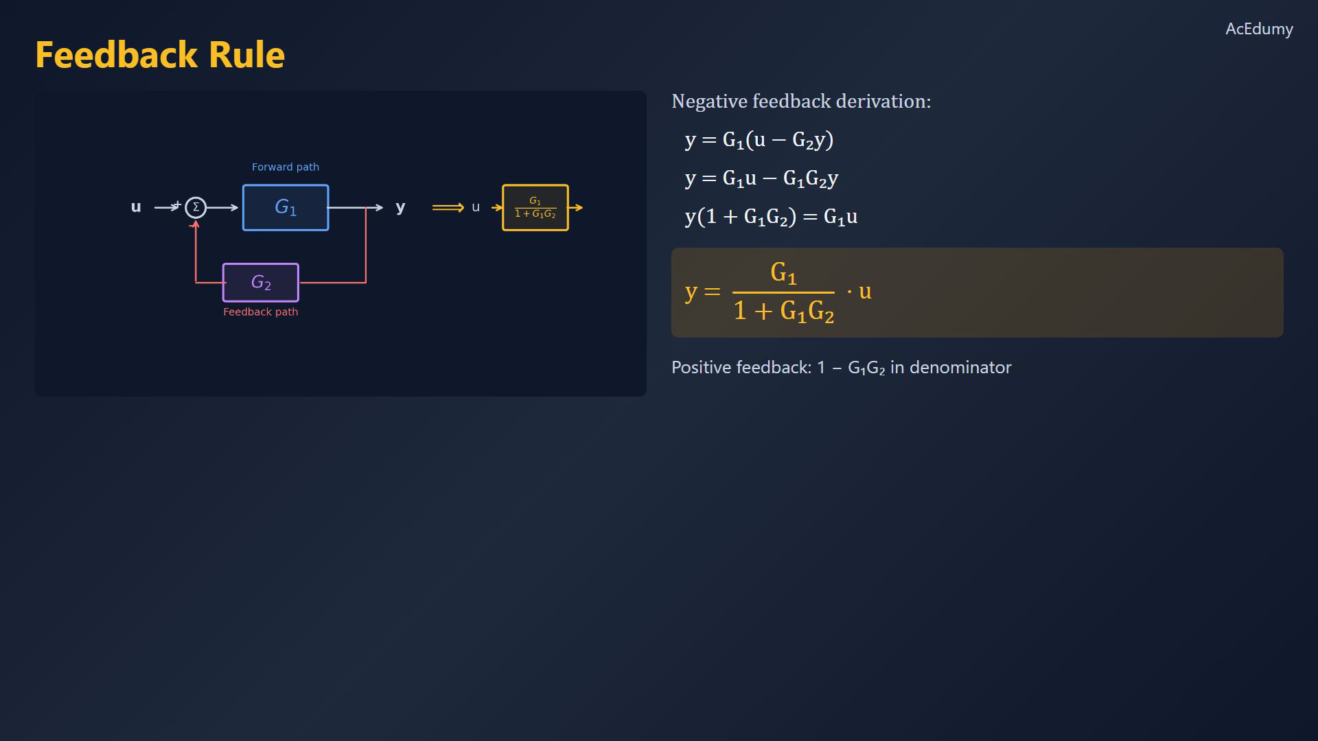 Existing lesson frame with a summation identity, feedback reduction or the motor voltage and load channels.