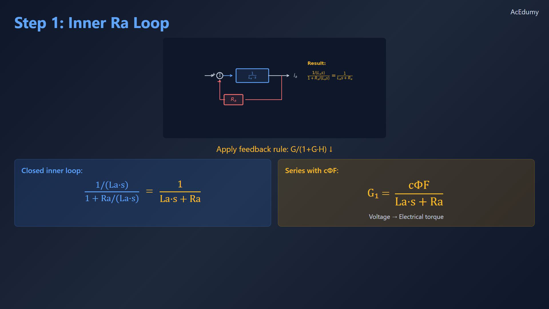 Existing lesson frame with a summation identity, feedback reduction or the motor voltage and load channels.