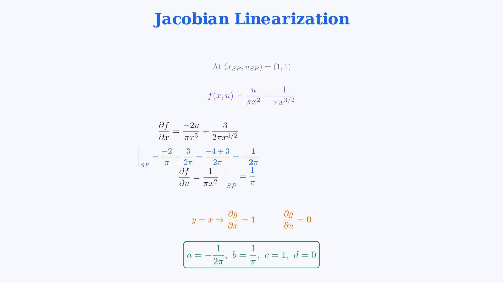 Whole existing final-video frame showing the cone geometry, nonlinear volume balance, equilibrium, partial derivatives or local deviation model.