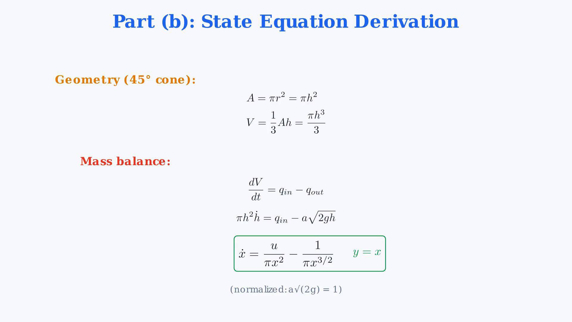 Whole existing final-video frame showing the cone geometry, nonlinear volume balance, equilibrium, partial derivatives or local deviation model.