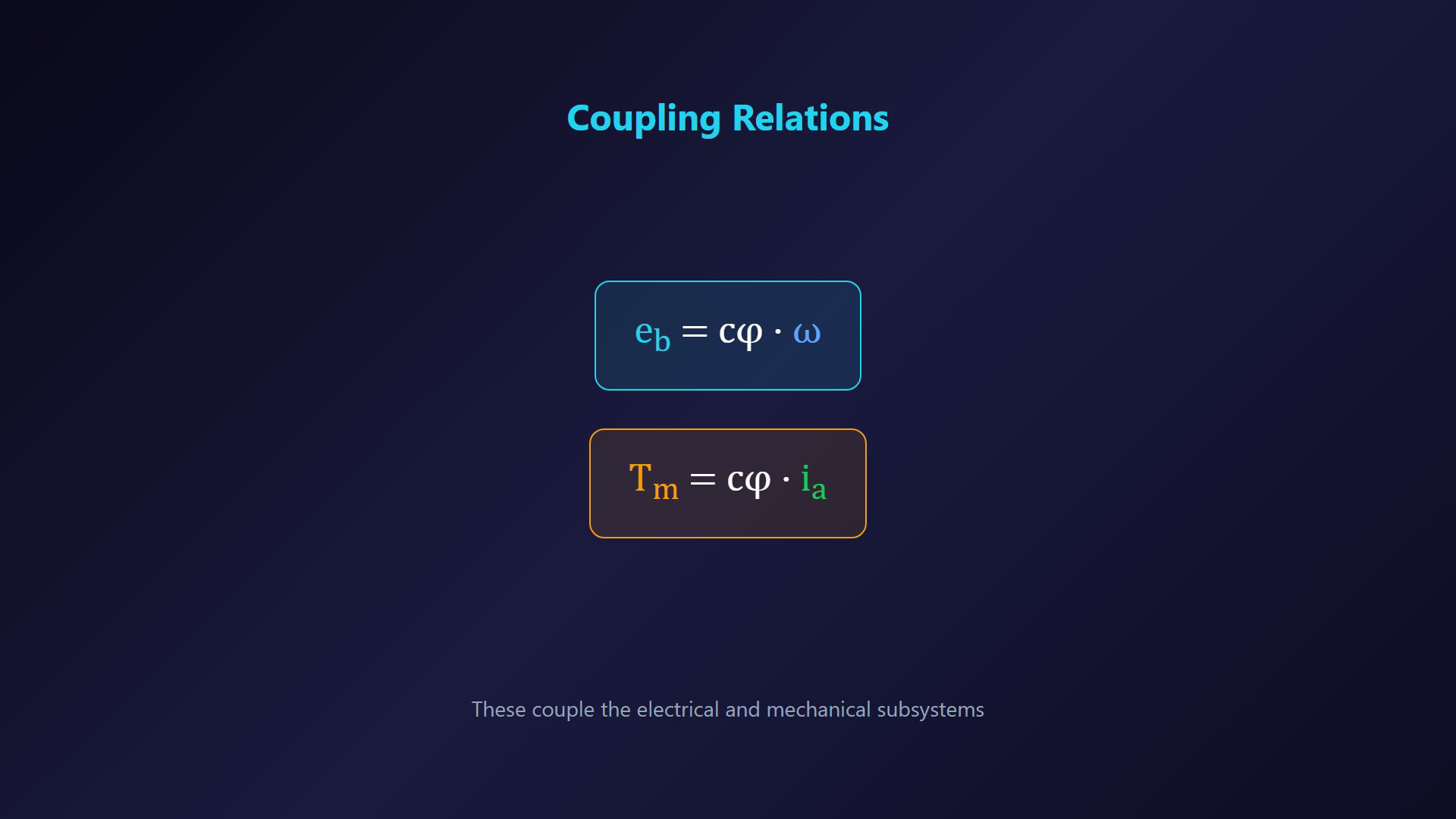 Existing DC motor lesson frame showing equations or a stage in the construction of the signal-flow diagram.