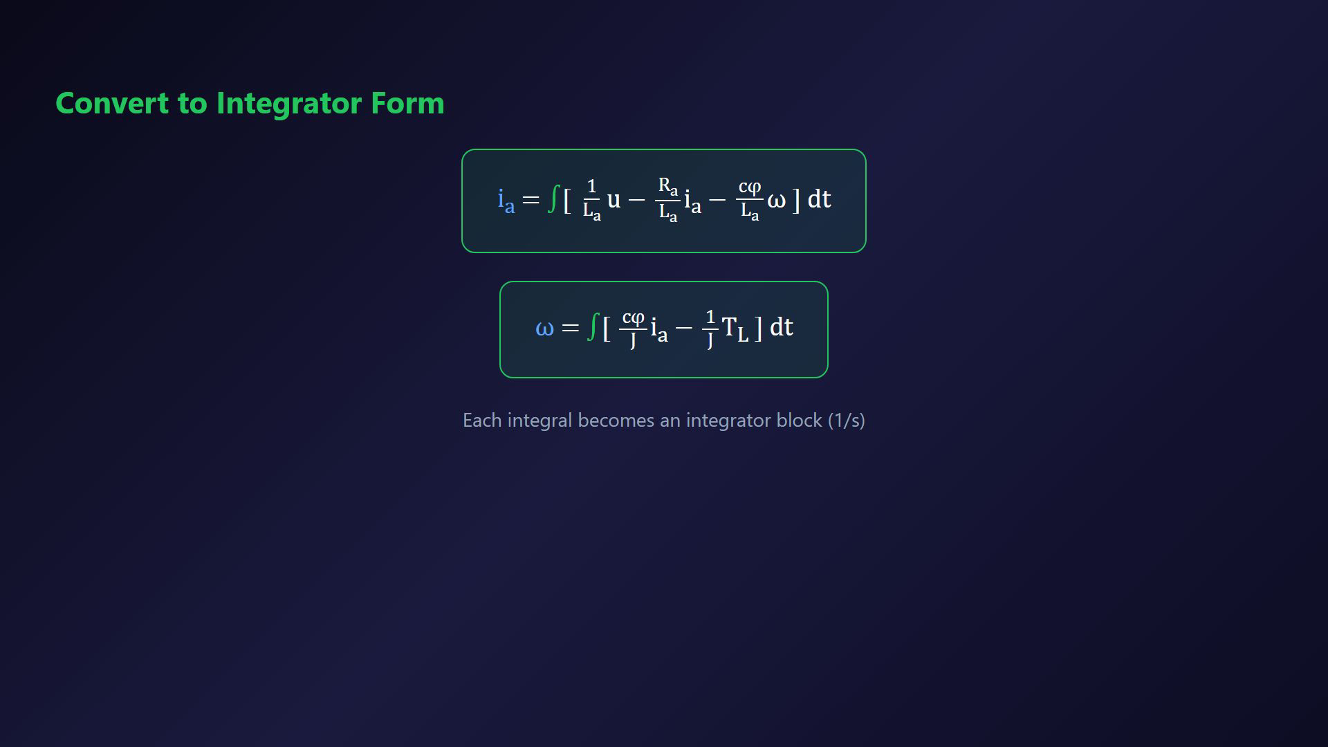 Existing DC motor lesson frame showing equations or a stage in the construction of the signal-flow diagram.
