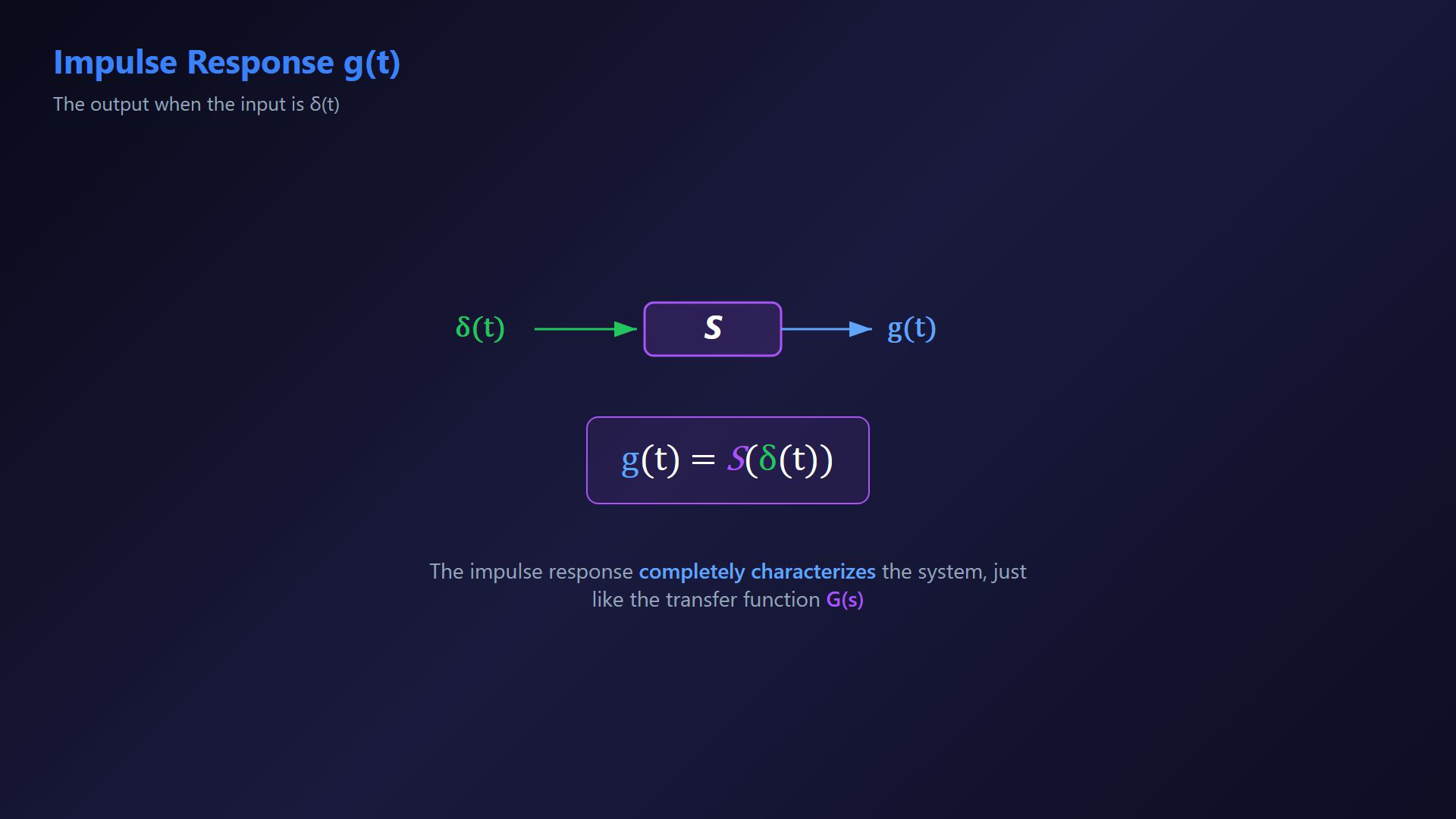 Existing lesson frame illustrating an impulse response, convolution integral or Laplace transform pair.