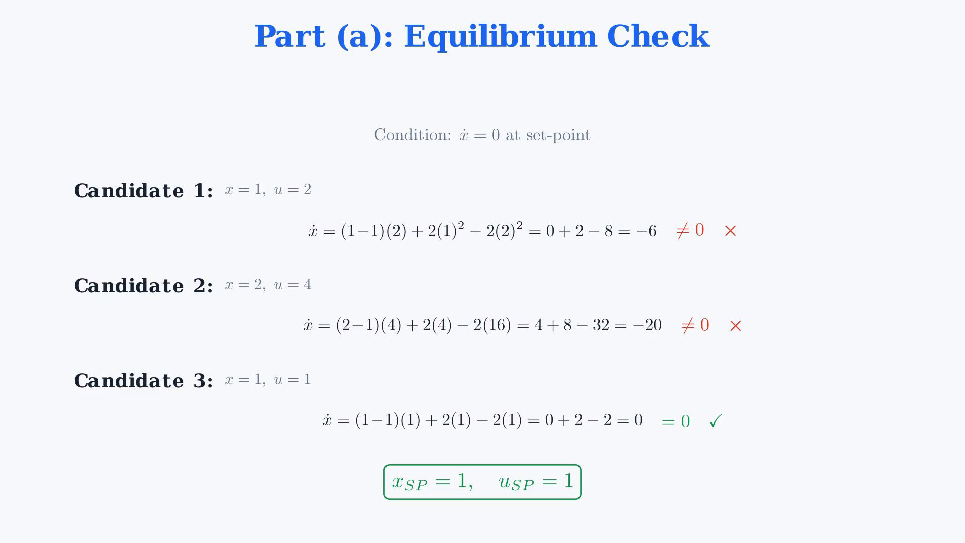 Existing final-video frame showing the nonlinear equations, all three equilibrium substitutions, the four partial derivatives or the resulting deviation model.