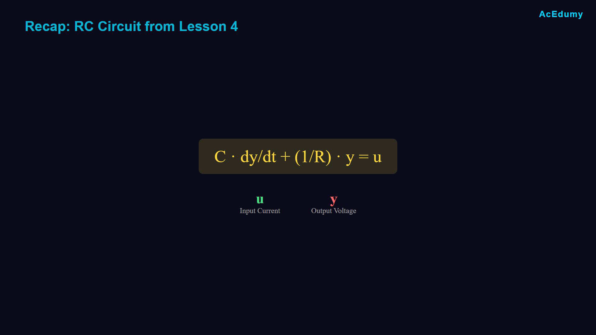 Existing lesson frame showing the RC equation, drawing procedure or an intermediate signal-flow construction.