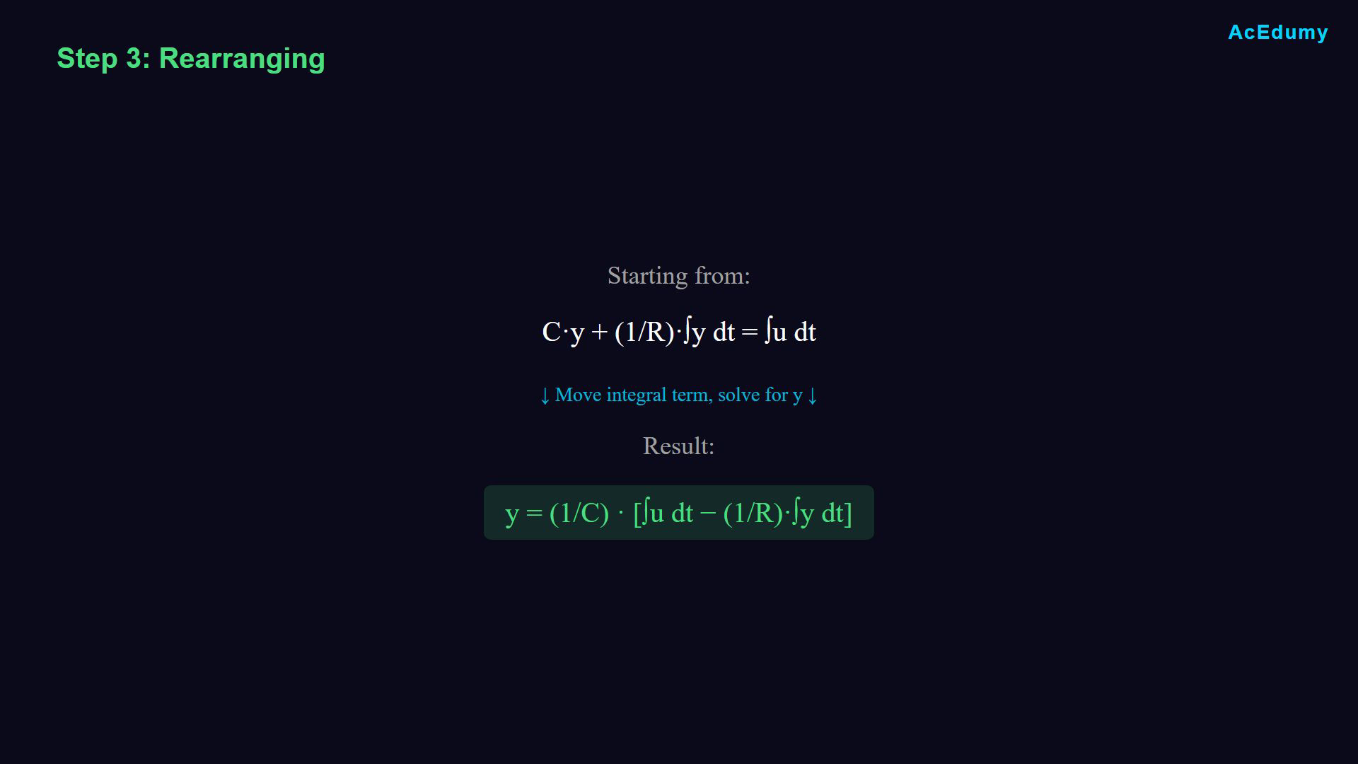 Existing lesson frame showing the RC equation, drawing procedure or an intermediate signal-flow construction.