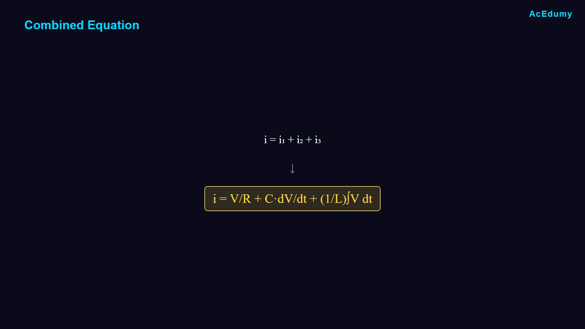 Existing English final-video frame showing the parallel RLC network, a branch equation or the resulting differential model.