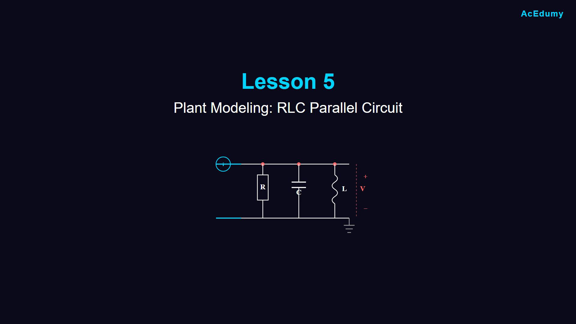 Existing English final-video frame showing the parallel RLC network, a branch equation or the resulting differential model.