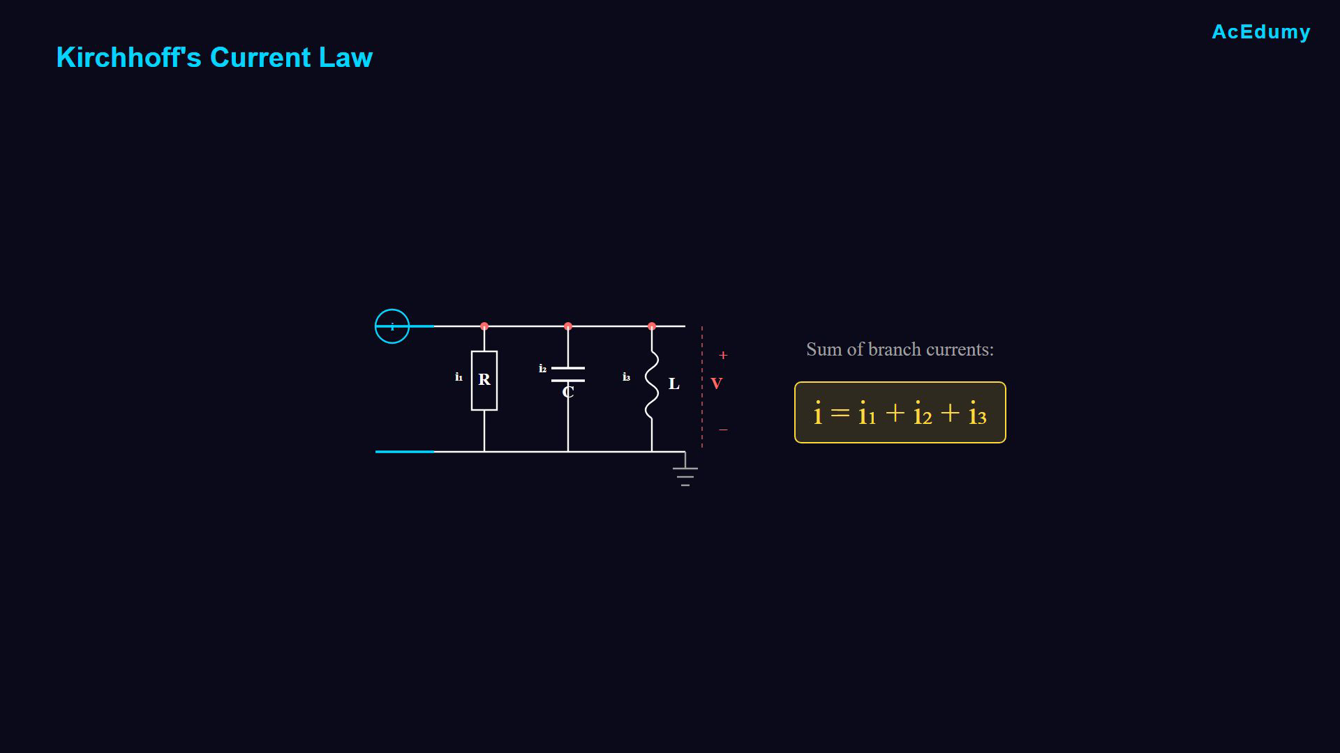 Existing English final-video frame showing the parallel RLC network, a branch equation or the resulting differential model.