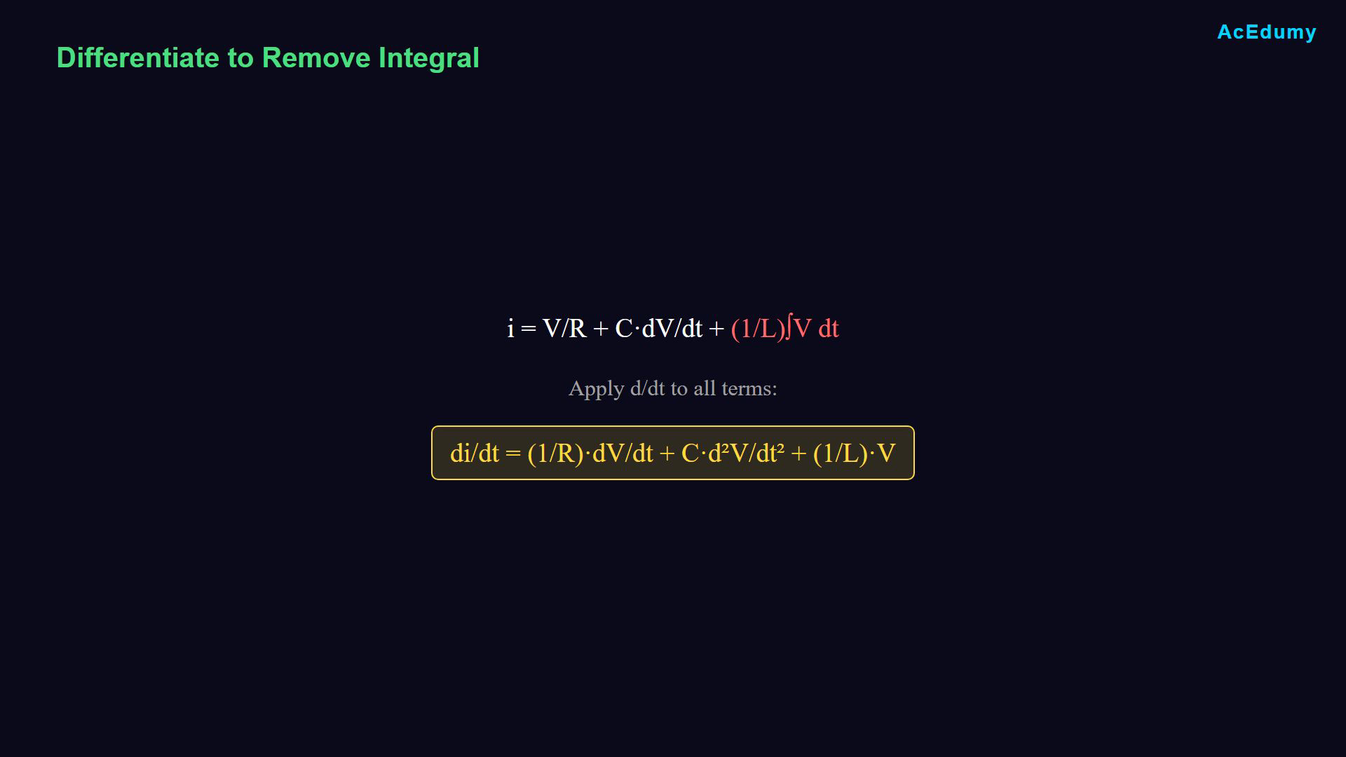 Existing English final-video frame showing the parallel RLC network, a branch equation or the resulting differential model.