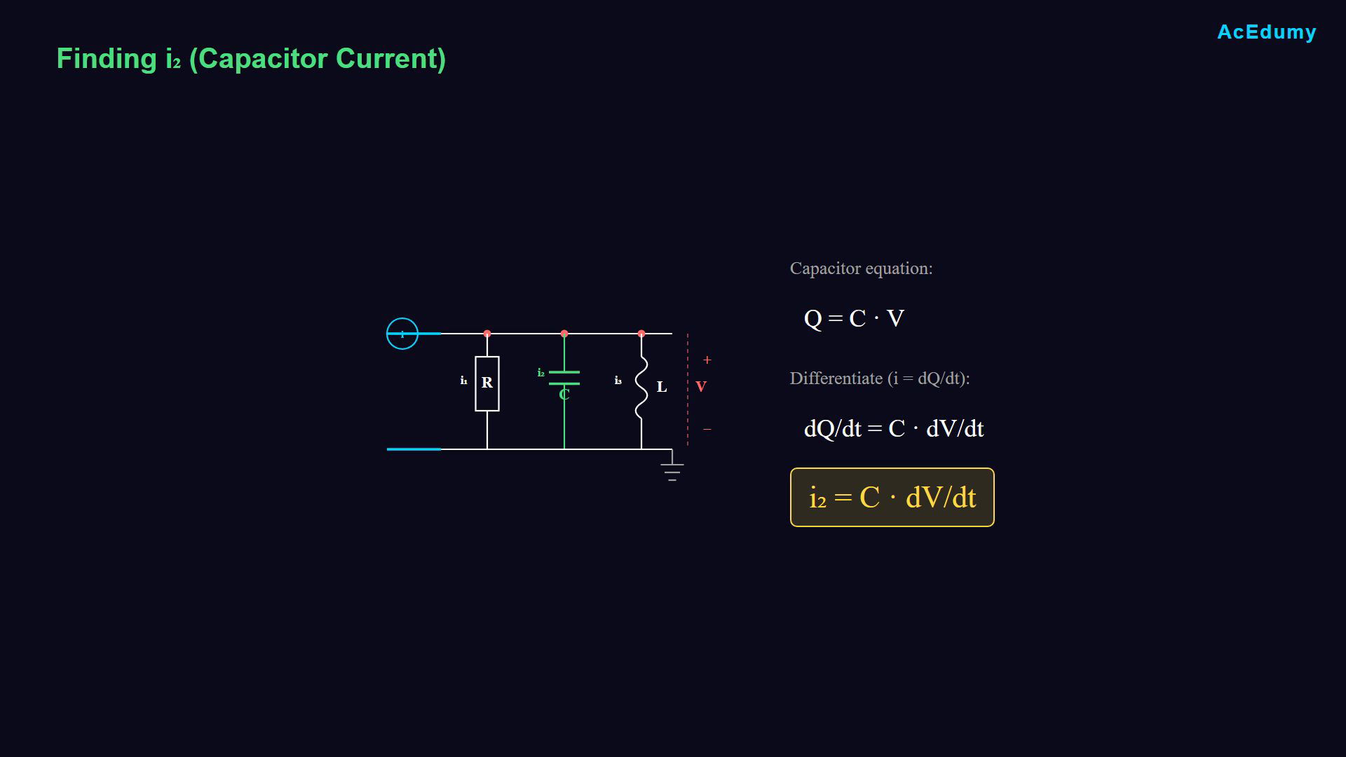 Existing English final-video frame showing the parallel RLC network, a branch equation or the resulting differential model.