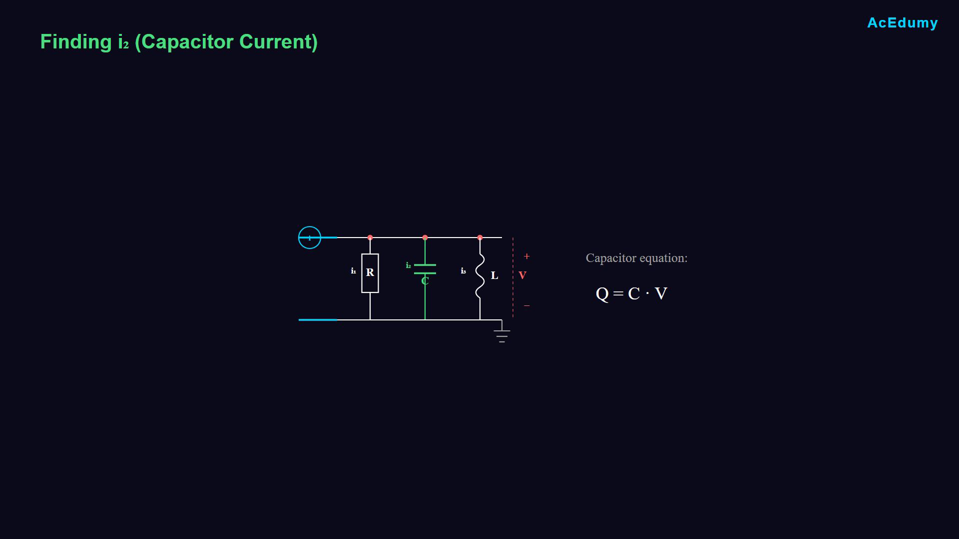 Existing English final-video frame showing the parallel RLC network, a branch equation or the resulting differential model.