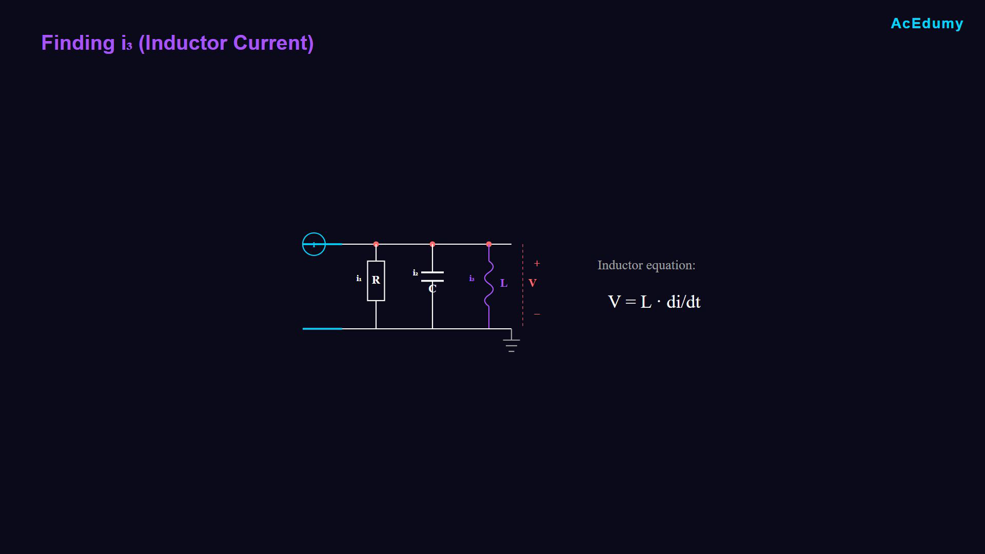 Existing English final-video frame showing the parallel RLC network, a branch equation or the resulting differential model.