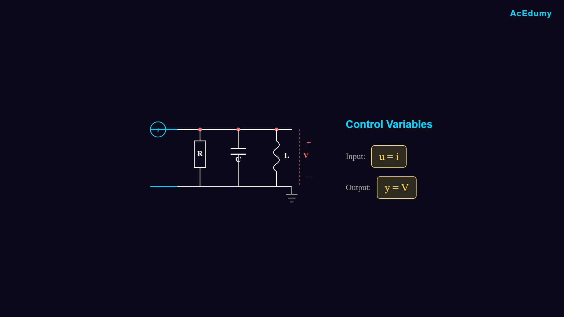 Existing English final-video frame showing the parallel RLC network, a branch equation or the resulting differential model.