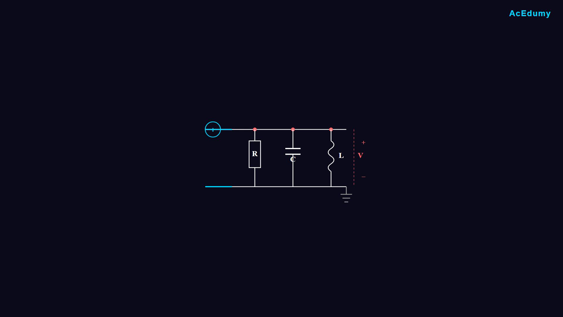 Existing English final-video frame showing the parallel RLC network, a branch equation or the resulting differential model.