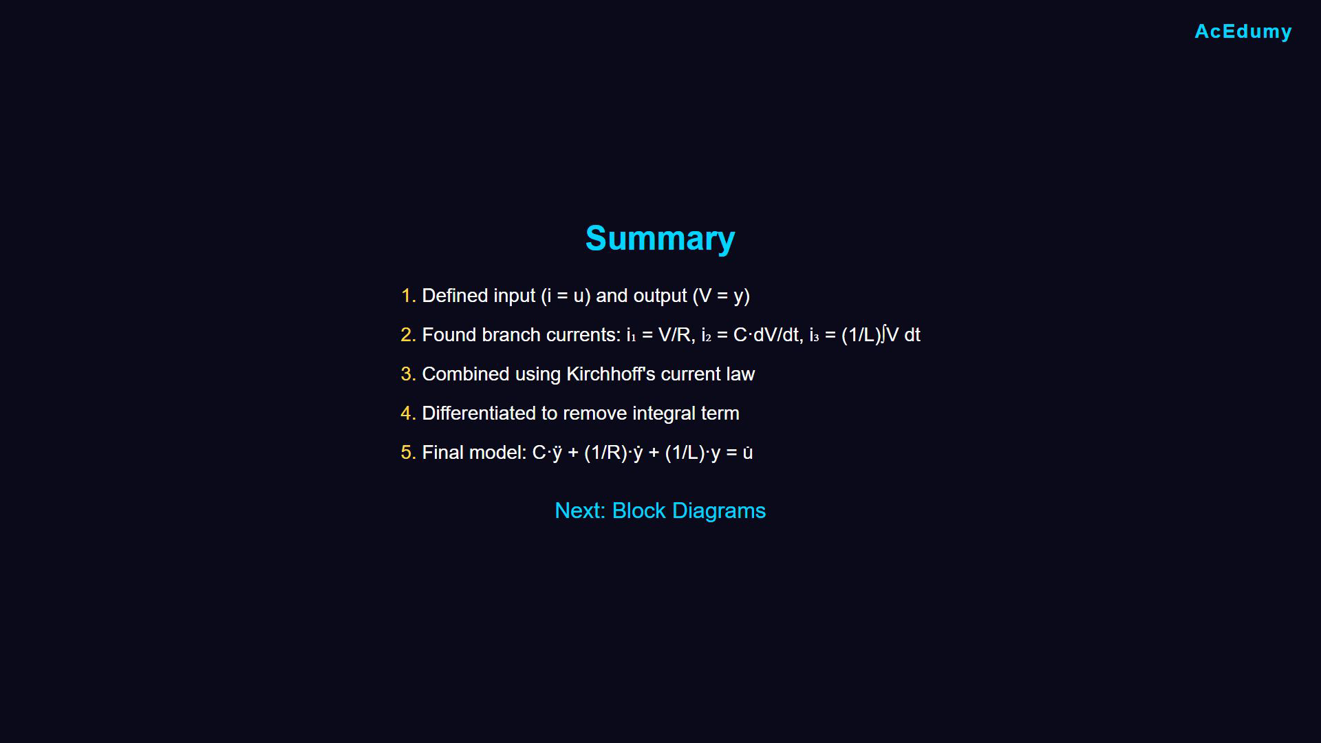 Existing English final-video frame showing the parallel RLC network, a branch equation or the resulting differential model.