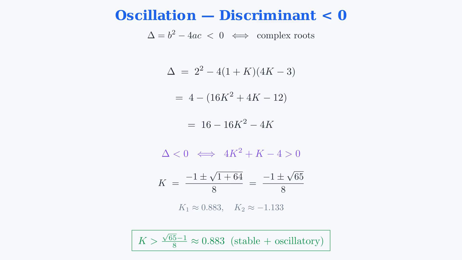 Whole existing final-video frame showing the feedback problem, characteristic polynomial, coefficient inequalities, discriminant, root-locus branches or gain examples.