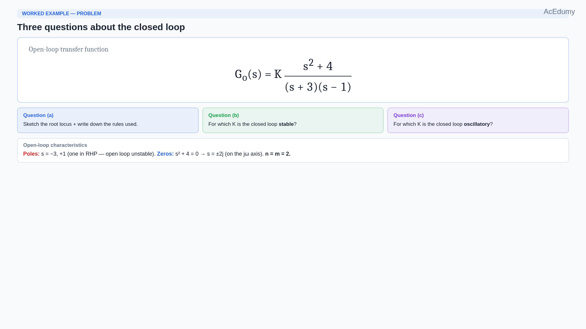 Whole existing final-video frame showing the feedback problem, characteristic polynomial, coefficient inequalities, discriminant, root-locus branches or gain examples.
