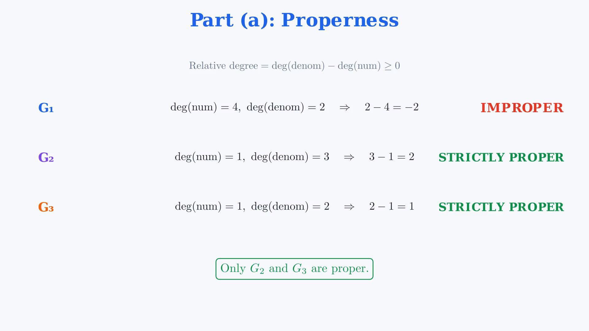 Whole existing final-video frame showing the three rational functions, their degrees, a complete Routh array or the factored pole-zero form.