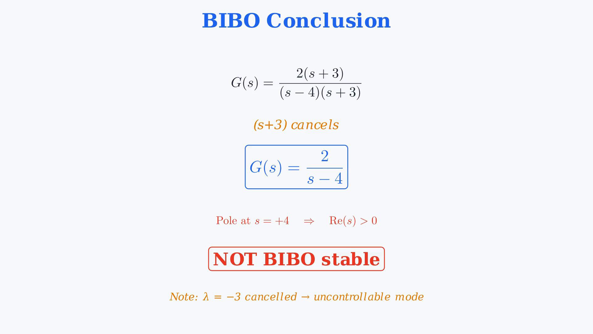 Whole existing final-video frame showing the state matrices, complete resolvent derivation, canceled factor, cubic coefficient ordering, epsilon Routh table or final comparison.