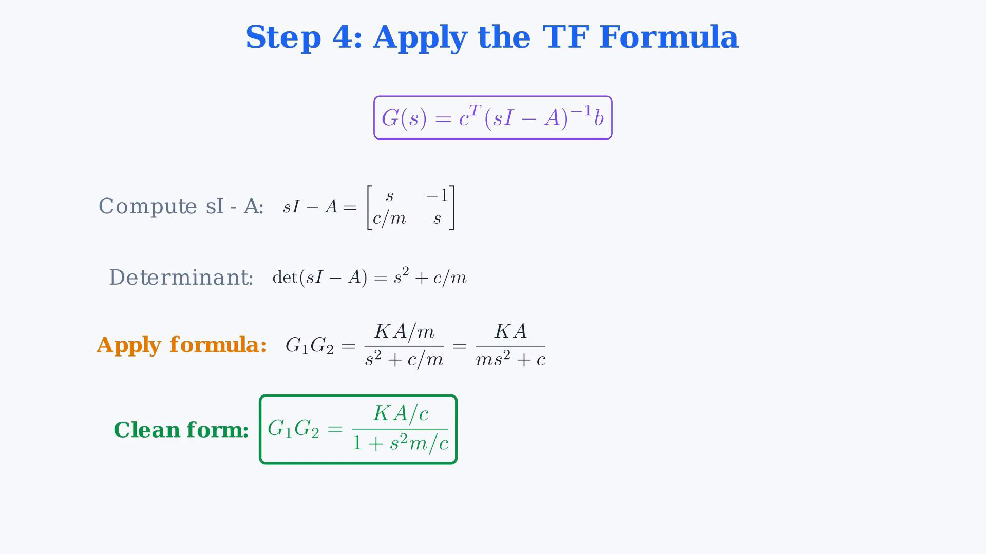 Existing final-video frame showing the correctly signed suspension model, state equations, system matrices or either input transfer calculation.