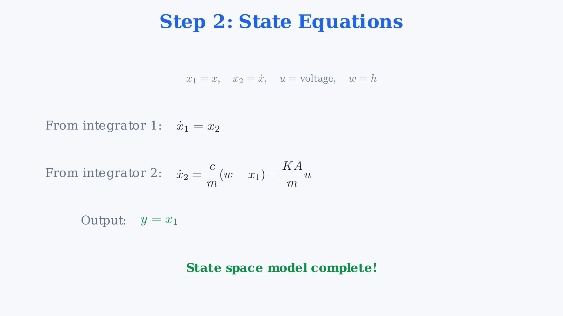 Existing final-video frame showing the correctly signed suspension model, state equations, system matrices or either input transfer calculation.