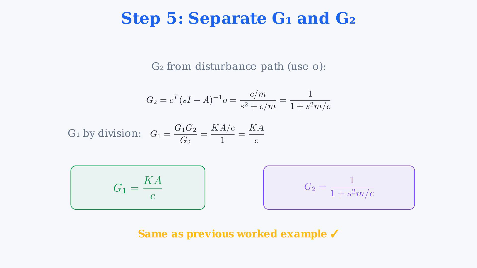 Existing final-video frame showing the correctly signed suspension model, state equations, system matrices or either input transfer calculation.