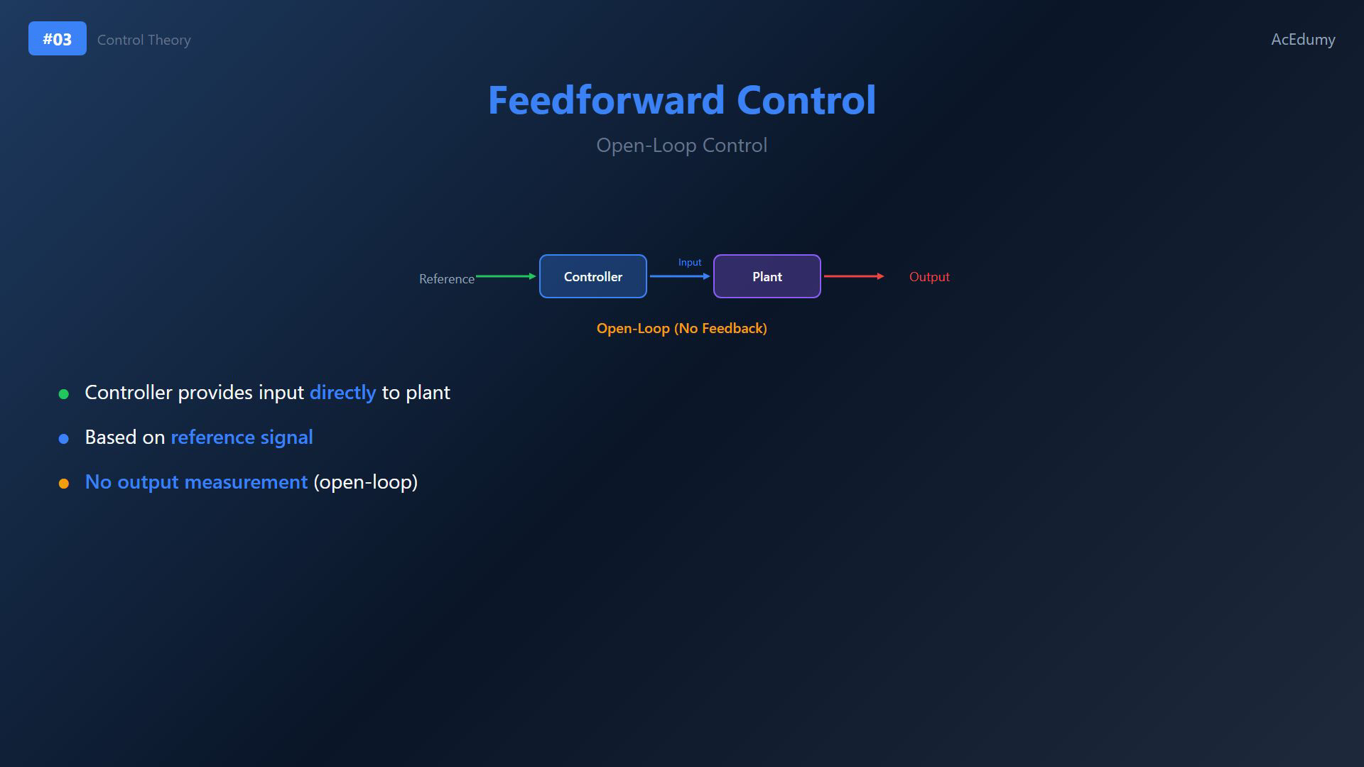 Existing Control Theory frame introducing engineering tasks, signal paths and solution procedure.