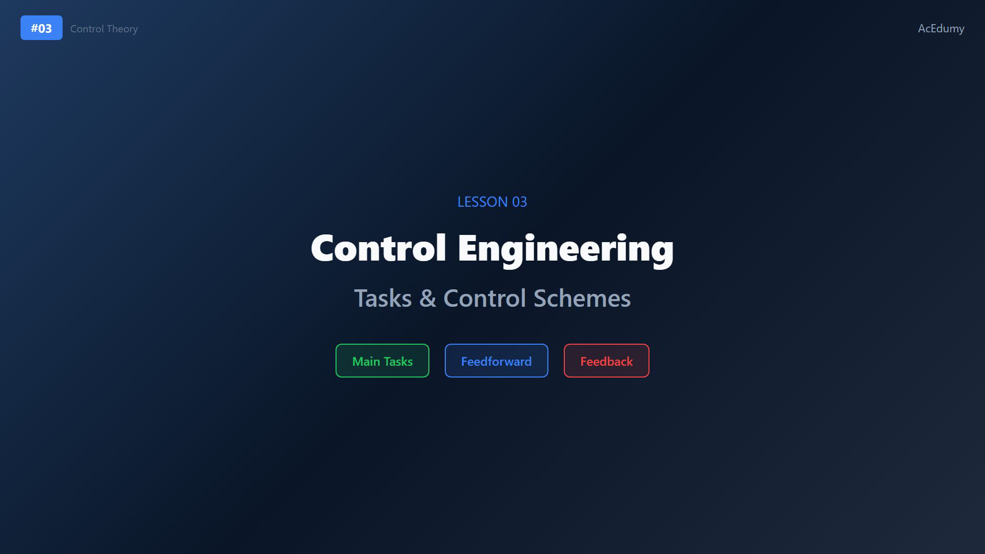 Existing Control Theory frame introducing engineering tasks, signal paths and solution procedure.
