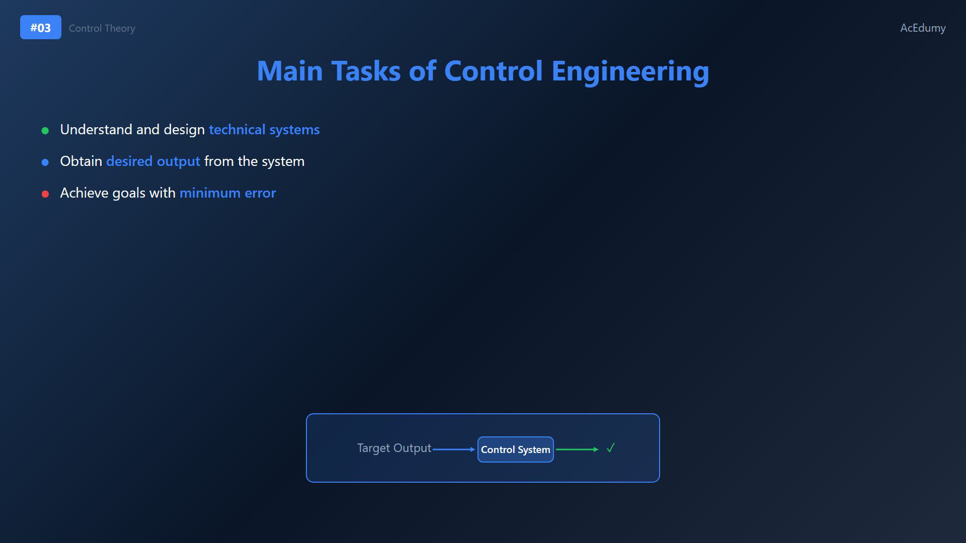 Existing Control Theory frame introducing engineering tasks, signal paths and solution procedure.