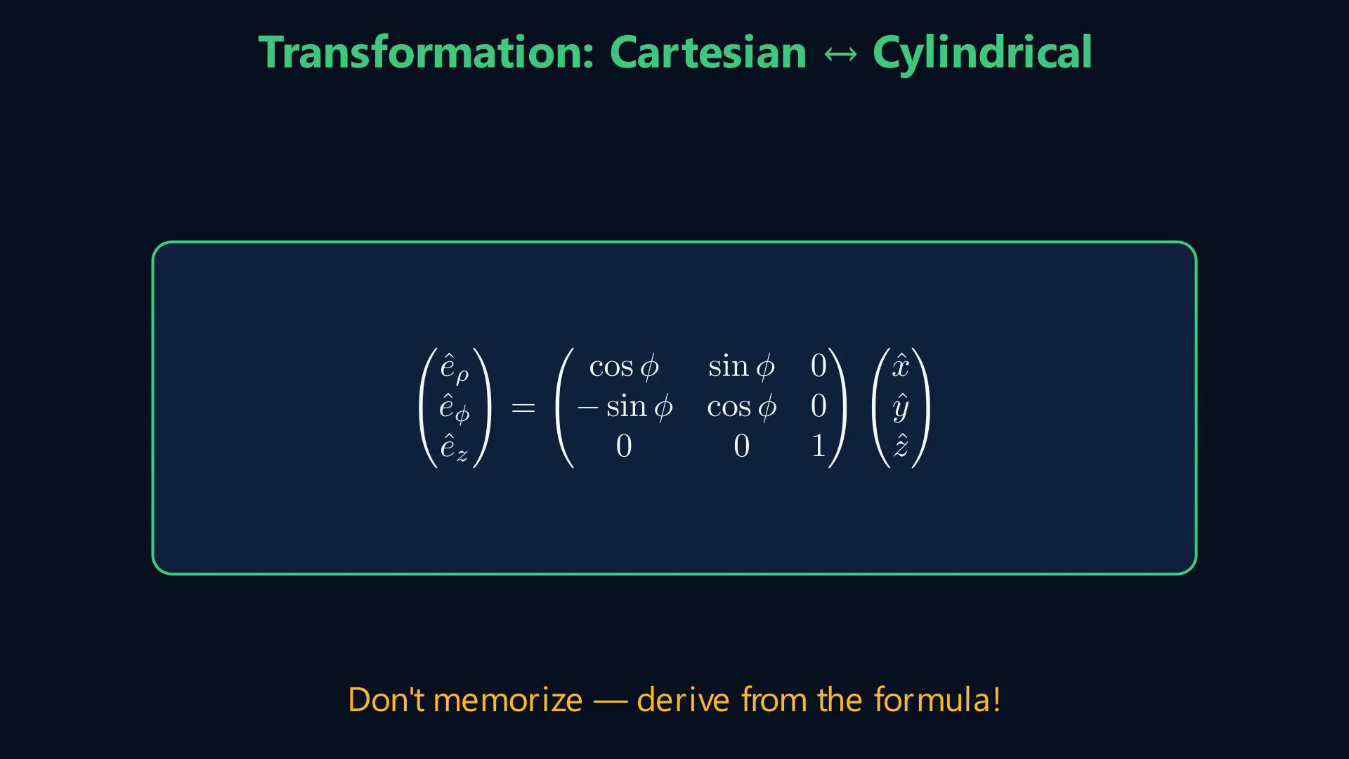Lesson frame showing coordinate-system scale factors and unit-vector transformation matrices.