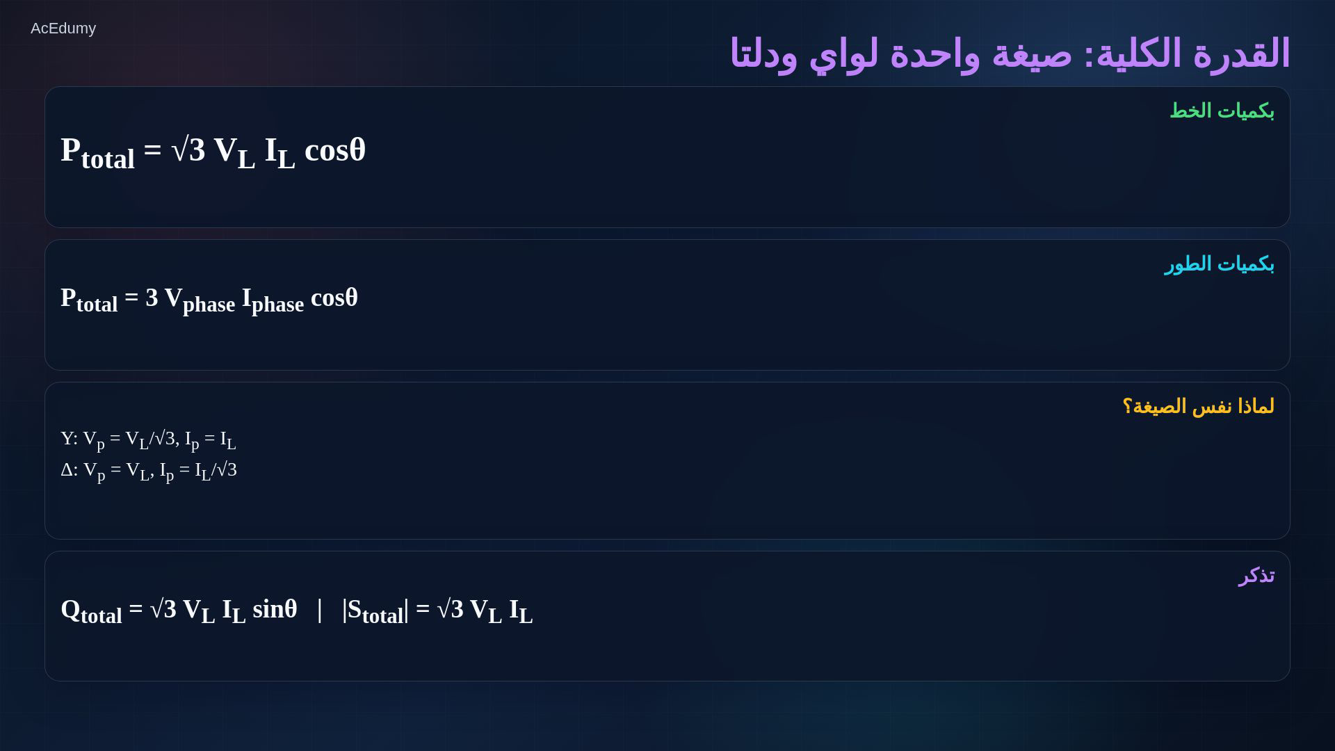 بطاقة مرجعية من فيديو دلتا الأصلي توضح اتجاهات تيارات الفروع أو علاقات الخط والطور والقدرة.