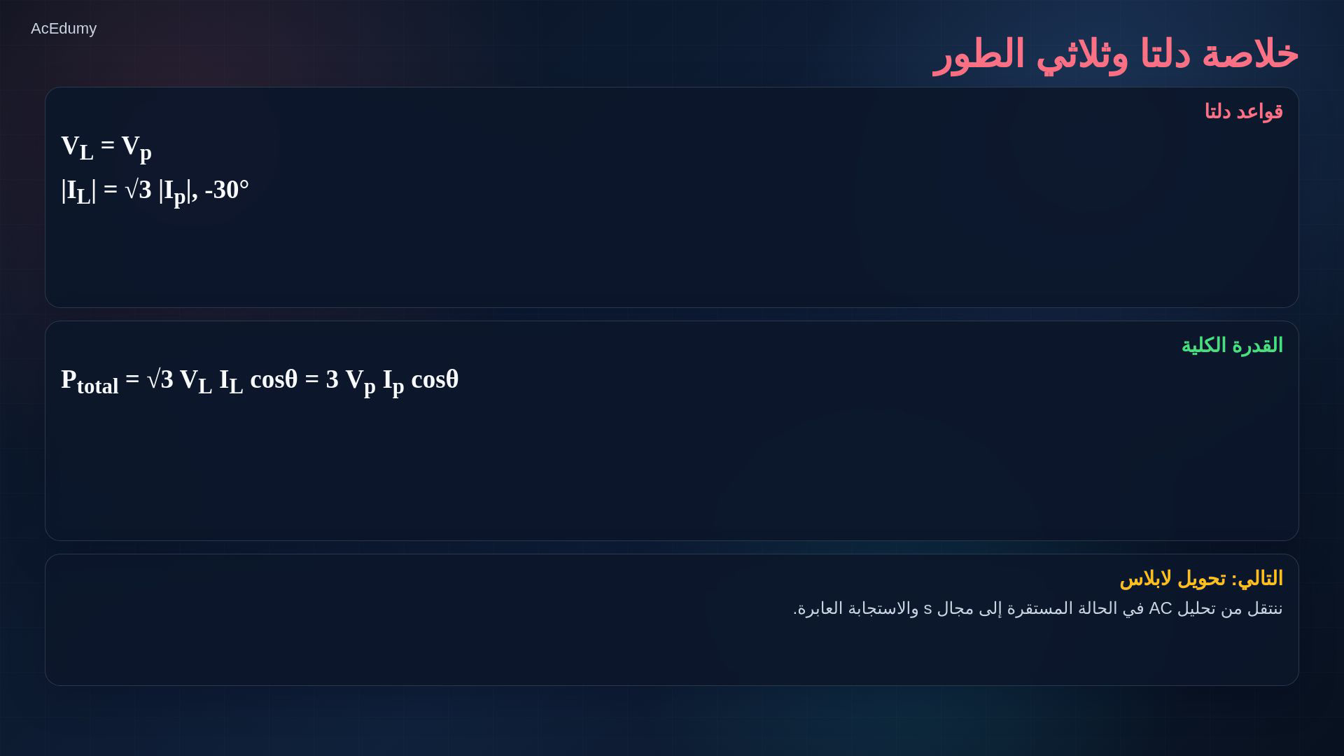 بطاقة مرجعية من فيديو دلتا الأصلي توضح اتجاهات تيارات الفروع أو علاقات الخط والطور والقدرة.