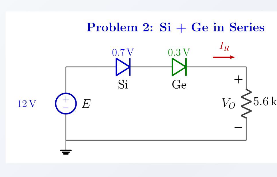 A 12 volt source drives forward-biased silicon and germanium diodes and a 5.6 kiloohm resistor in one series loop.