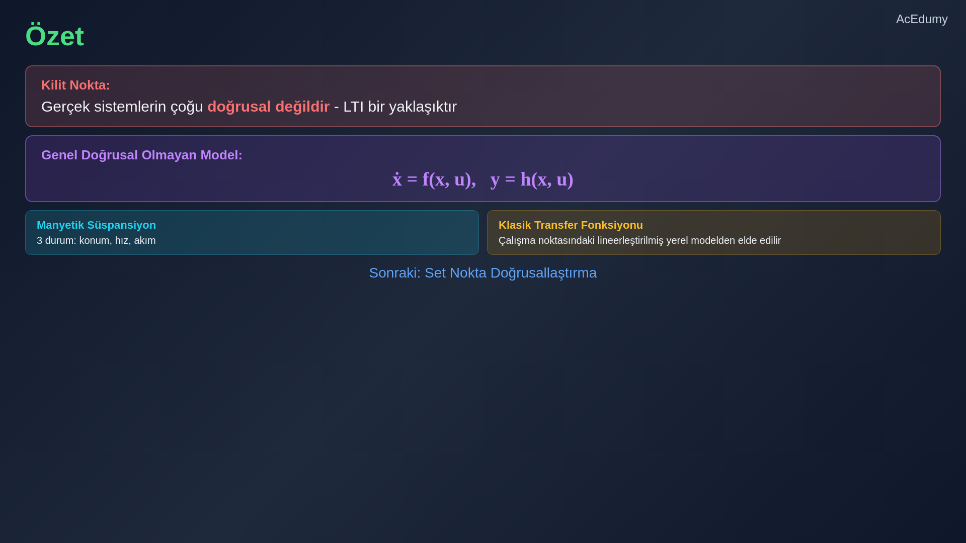 Doğrusal olmayan durum modeli, manyetik süspansiyon kuvvet dengesi, durum değişkenleri ve yerel lineerleştirme kapsamını gösteren ders karesi.