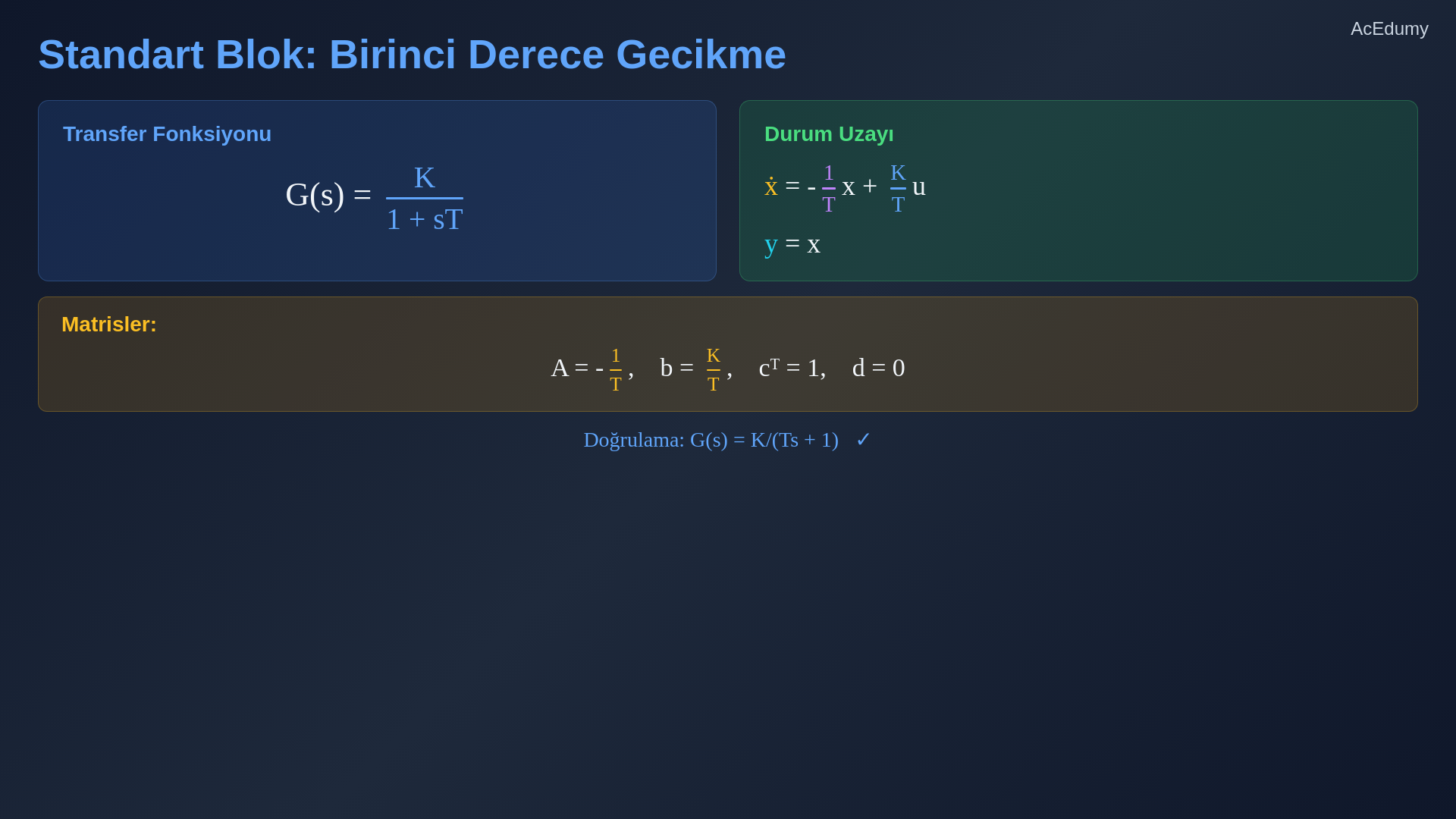 Durum uzayı modelinden transfer fonksiyonu türetimini, DC motor doğrulamasını ve standart blokların durum gerçekleştirimlerini gösteren ders karesi.