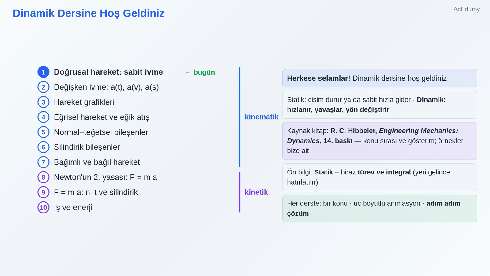 Dinamik Dersine Hoş Geldiniz