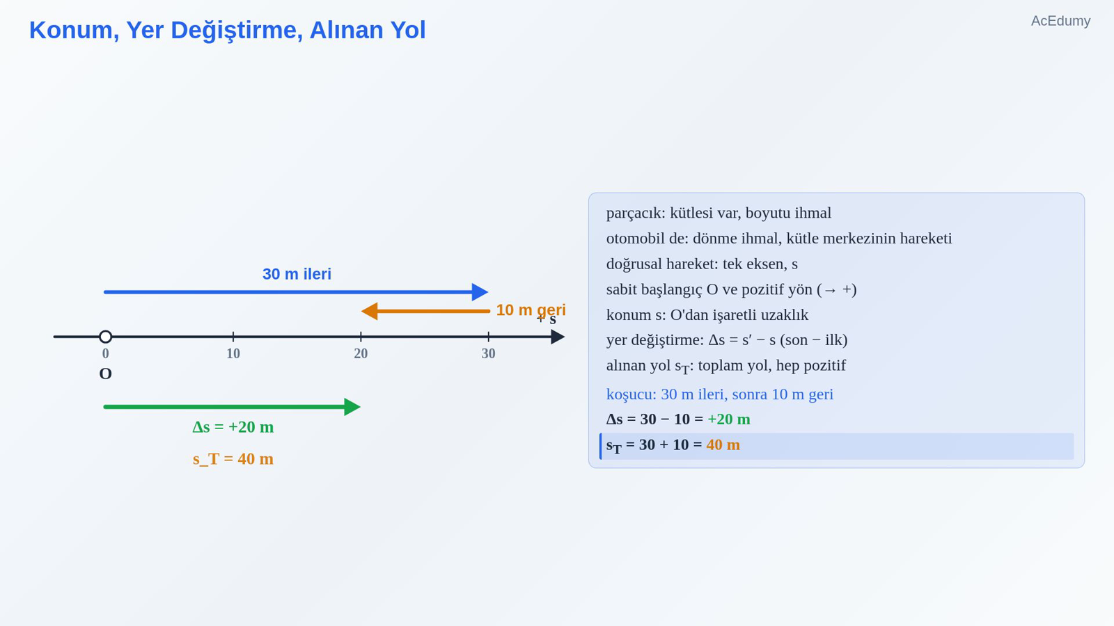 Konum, Yer Değiştirme, Alınan Yol