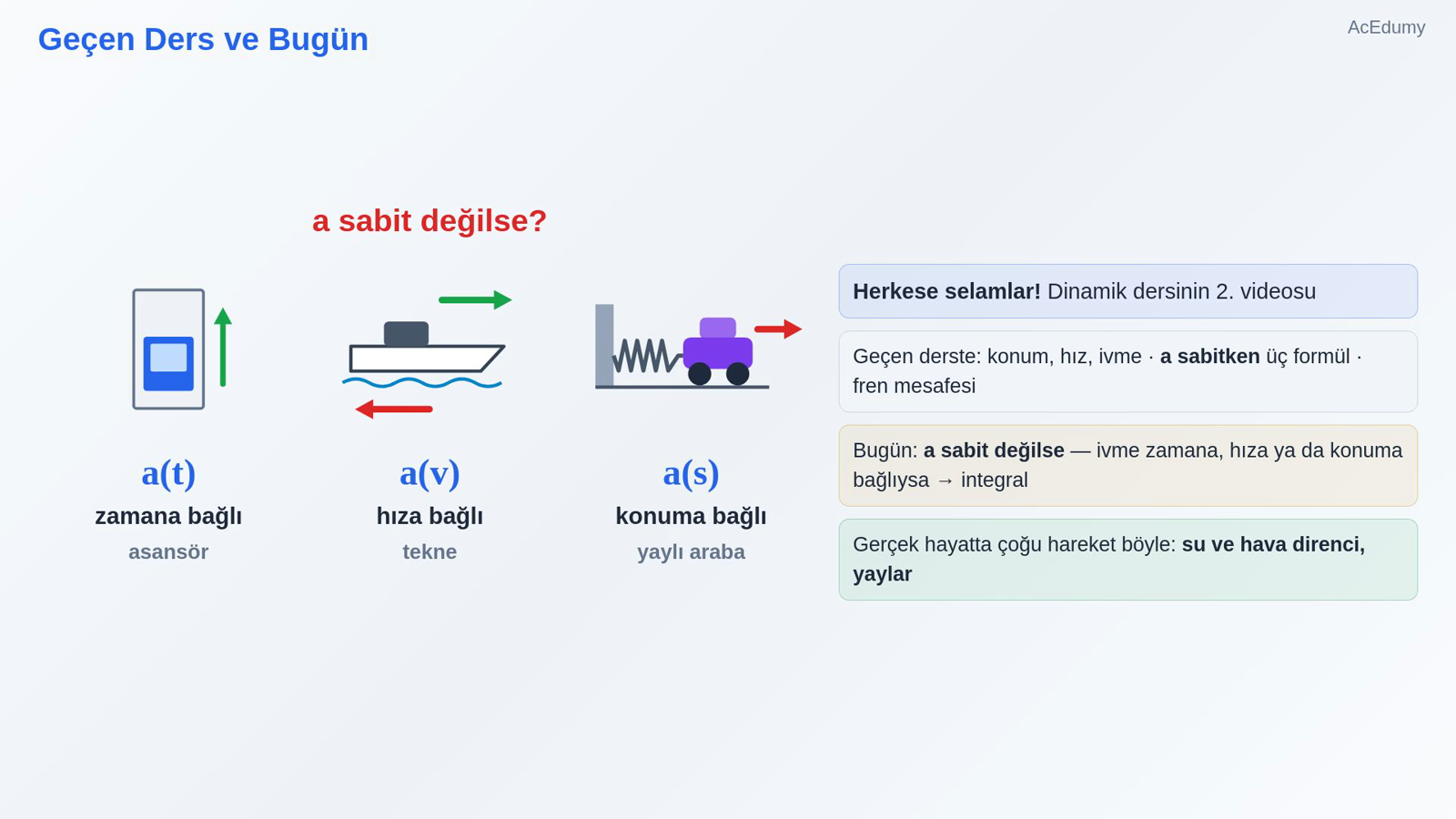 Geçen Ders ve Bugün