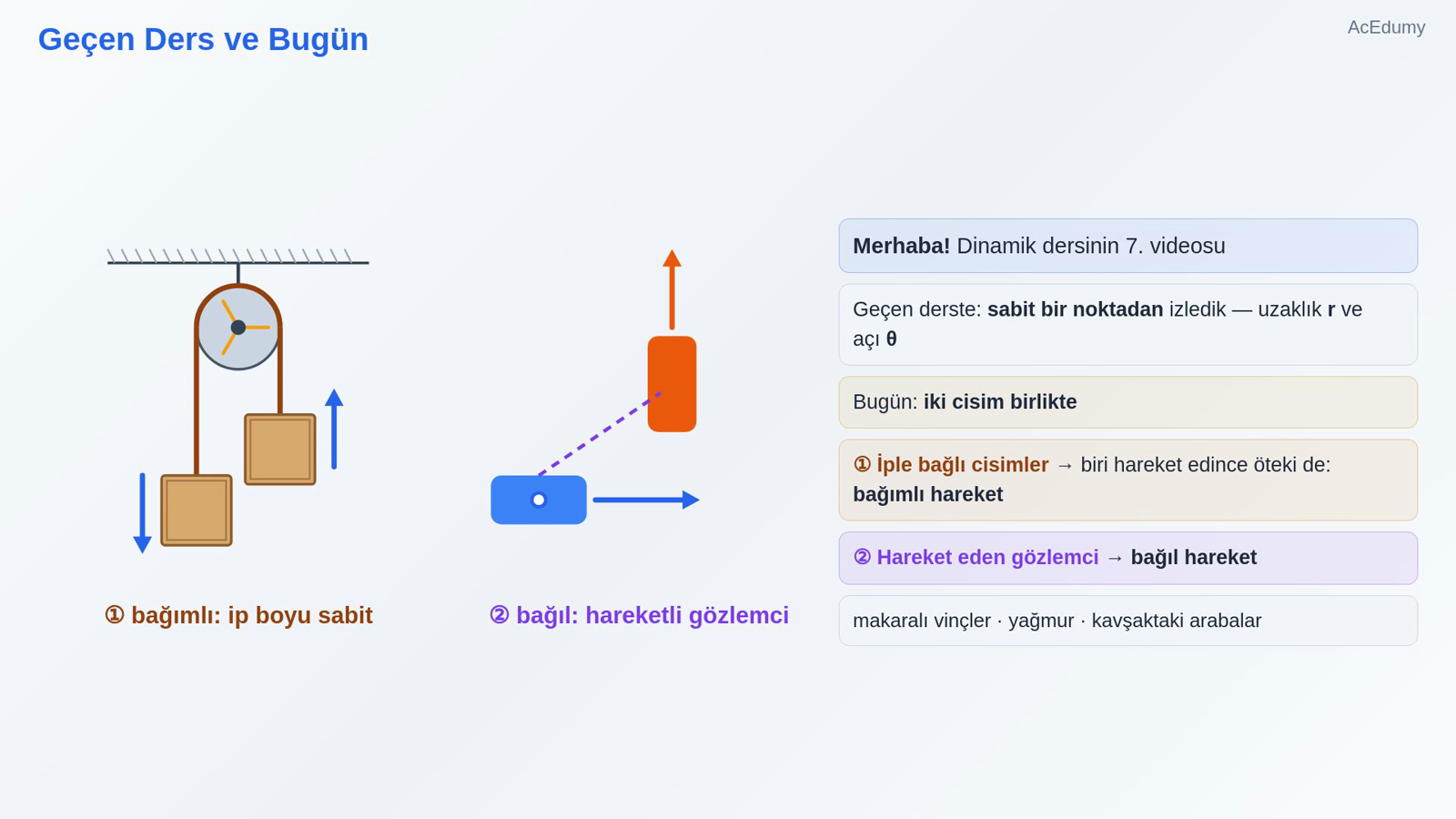 Geçen Ders ve Bugün