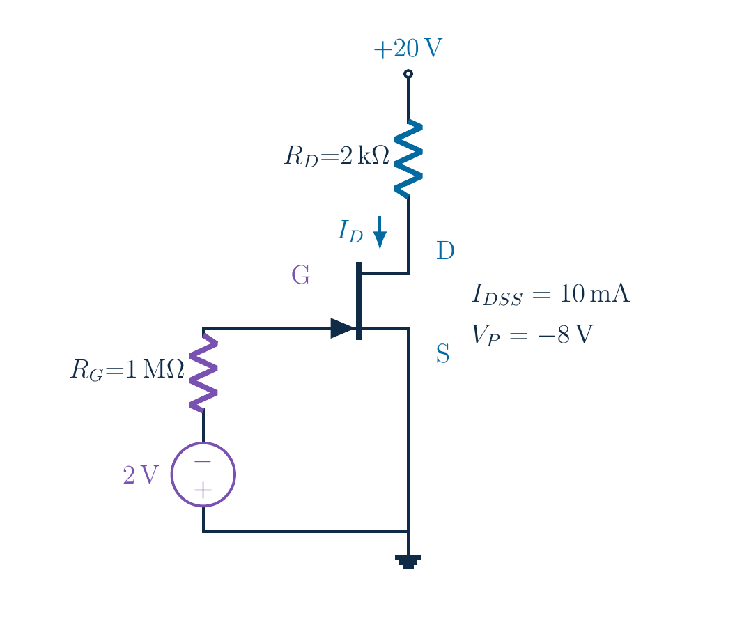 Separate 20 V design comparison