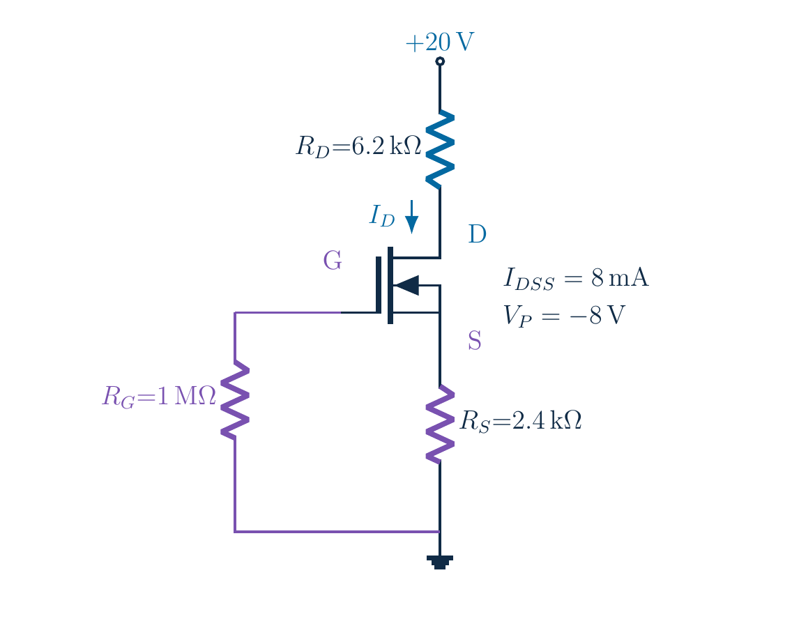 Original lesson: the circuit and task
