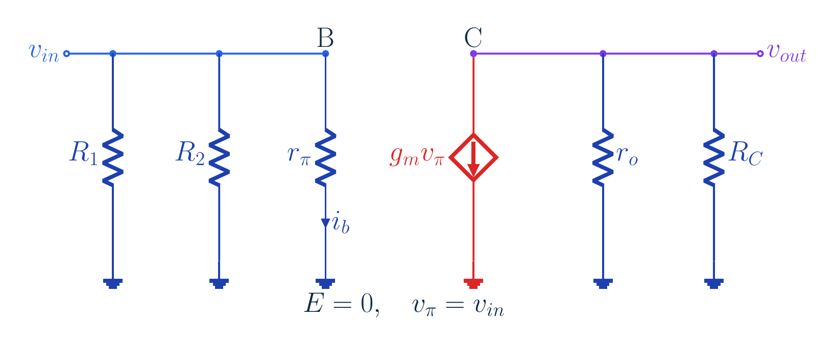 Original three-input-path model or symbolic current experiment