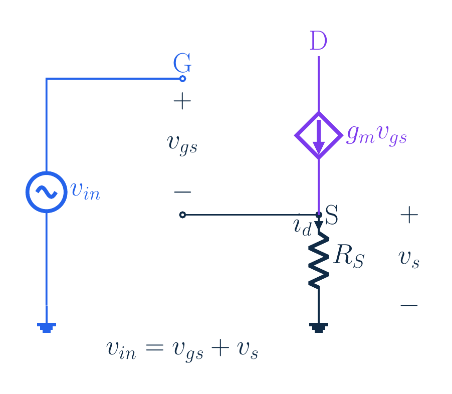 Original MOSFET source-degeneration circuit and voltage-sharing model