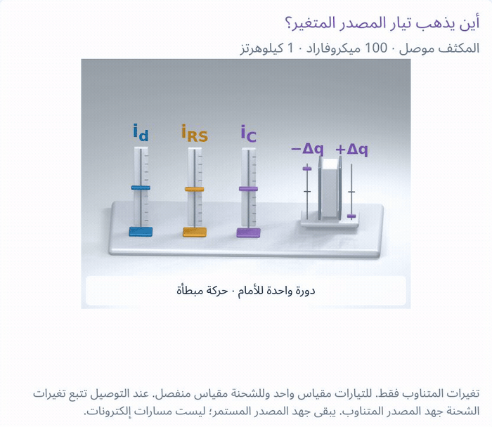 دائرة انحياز موسفت الاستنزاف وتجاوز المصدر أو مؤشرات التيار الأصلية