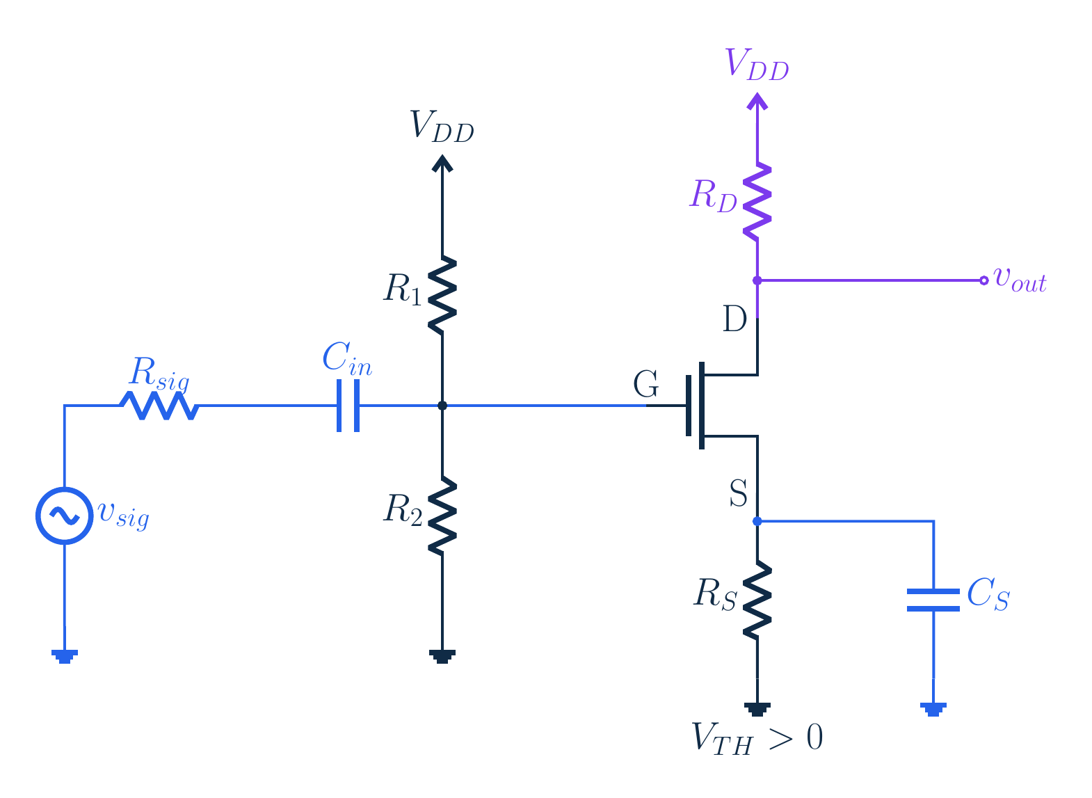 Original divider-biased MOSFET circuit, input divider and signal instruments
