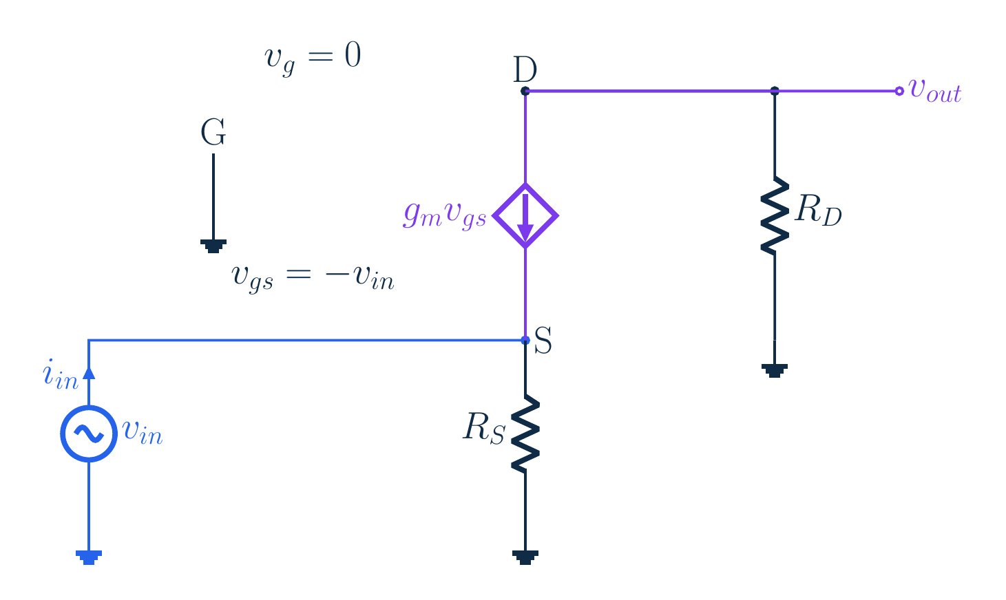 Original common-gate circuit or voltage-control experiment