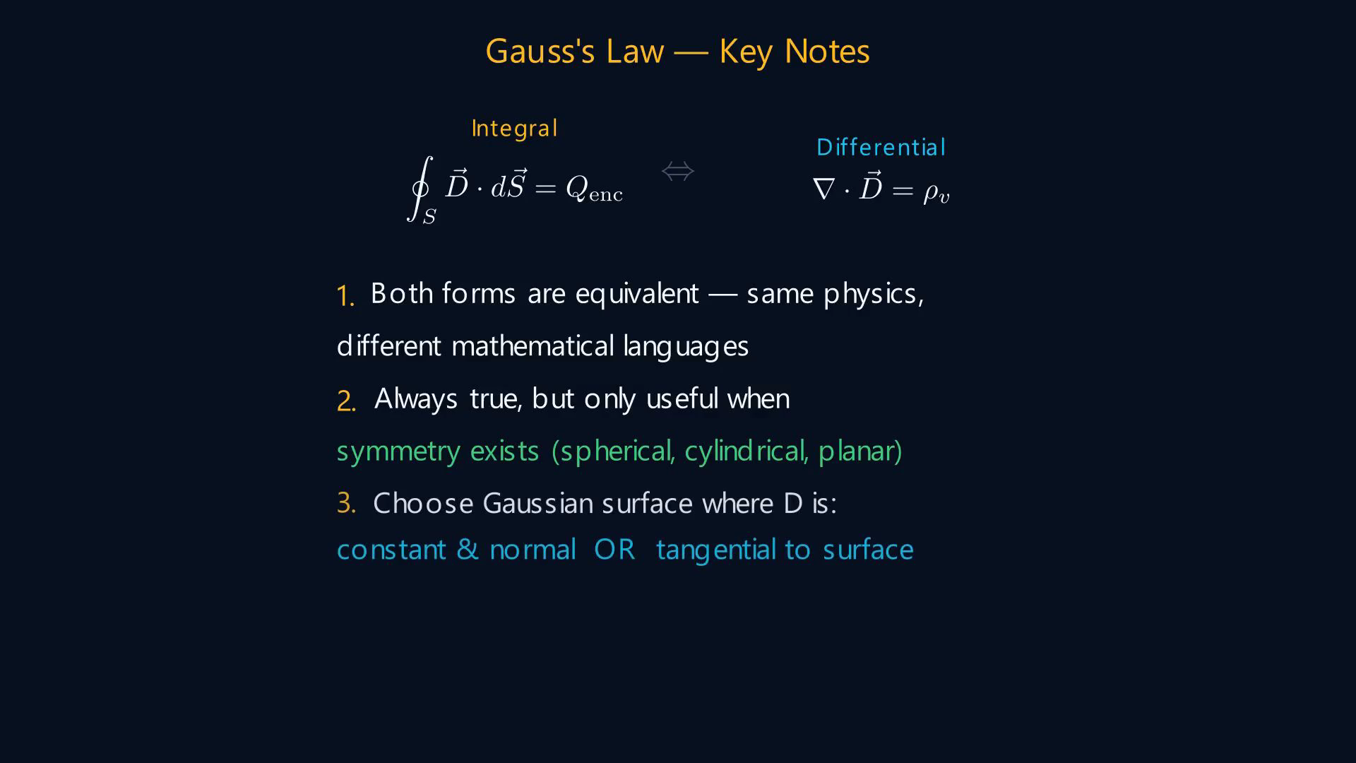 Lesson frame showing electric flux density, Gaussian surfaces, and symmetric charge distributions.