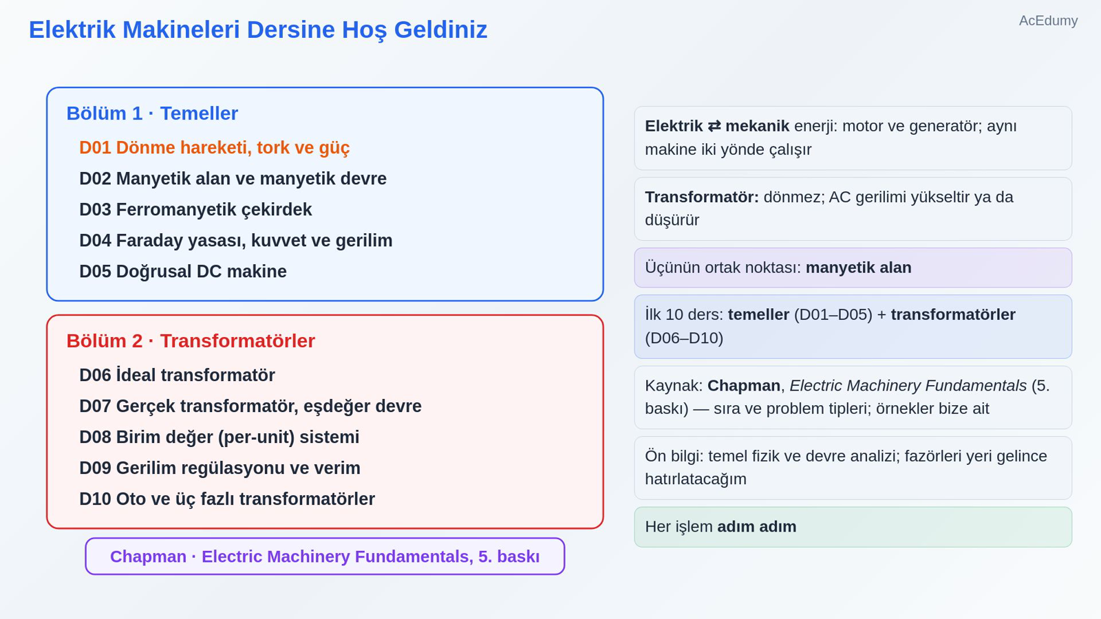 Elektrik Makineleri Dersine Hoş Geldiniz